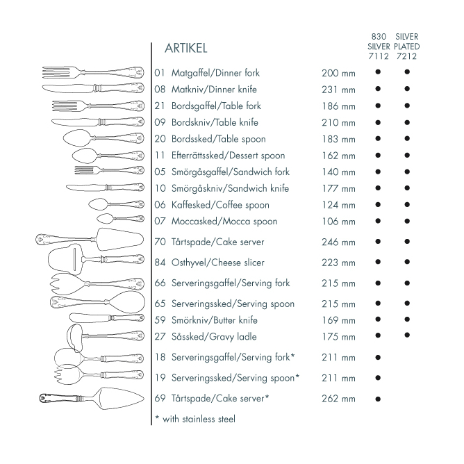 Gense Tenedor De Comida Gammal Fransk Plata 4 Gense Tenedor De Comida Gammal Fransk Plata - Imagen 2