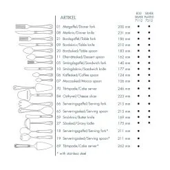 Gense Tenedor De Mesa Gammal Fransk Plata 7 Gense Tenedor De Mesa Gammal Fransk Plata -Menaje de mesa Ventas p 18980 03 03 ee9d459547