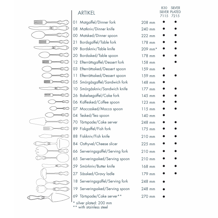 Gense Cubierto De Plata Olga 4 Gense Cubierto De Plata Olga - Imagen 2