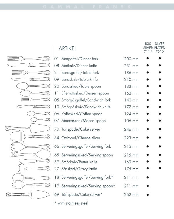 Gense Tenedor De Comida Gammal Fransk Plata Nueva 7 Gense Tenedor De Comida Gammal Fransk Plata Nueva - Imagen 5