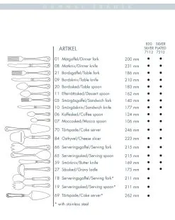 Gense Cuchara De Postre Gammal Fransk Plata Nueva -Menaje de mesa Ventas p 18988 06 03 1668e3b5bb